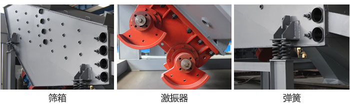 概率篩主要部件：篩箱，激振器，彈簧等。
