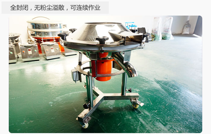 采用全封閉，無粉塵溢散，可連續作業。