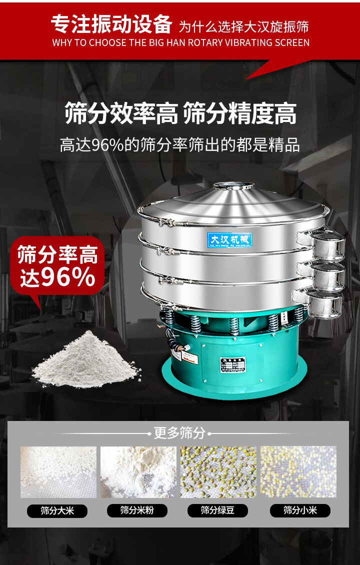 旋振篩結構：進料口，網架，防塵蓋，出料口，加重塊，束環，上部重錘，彈簧，下部重錘等。